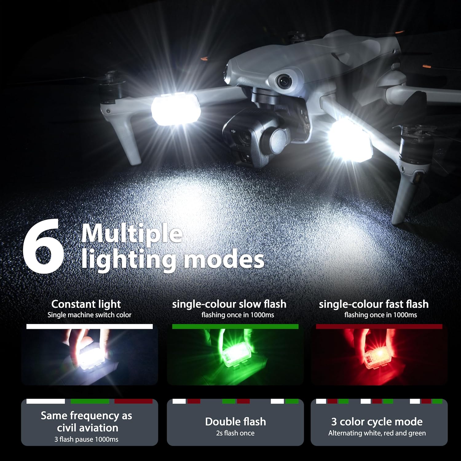 STARTRC Drohnen-Blitzlicht, An – Drone Battery Bag Bewertung und Preis
