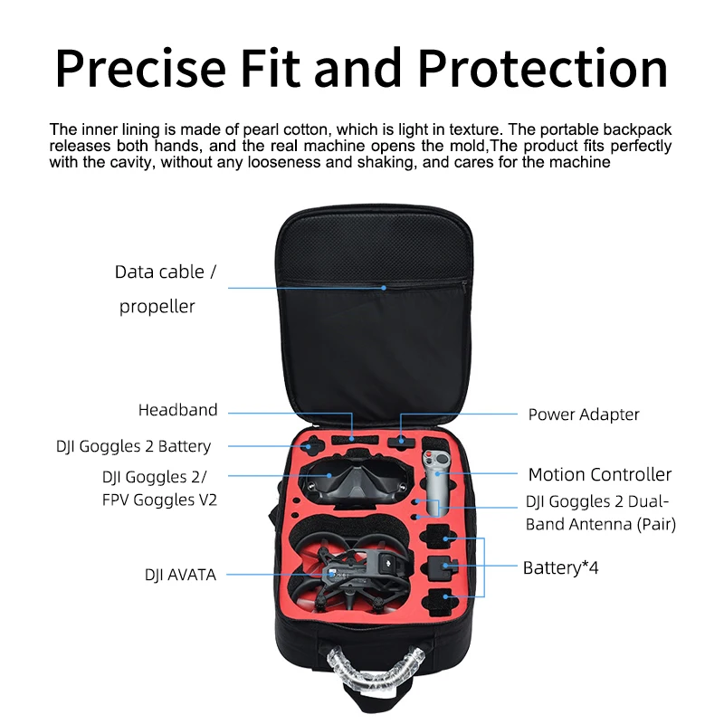 Tragbare Tasche Rucksack Nylon – Drone Battery Bag Bewertung und Preis